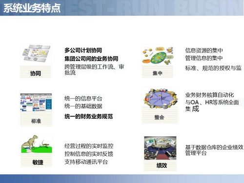 智慧工廠與供應鏈數字化 賦能智能制造的營銷管理新范式